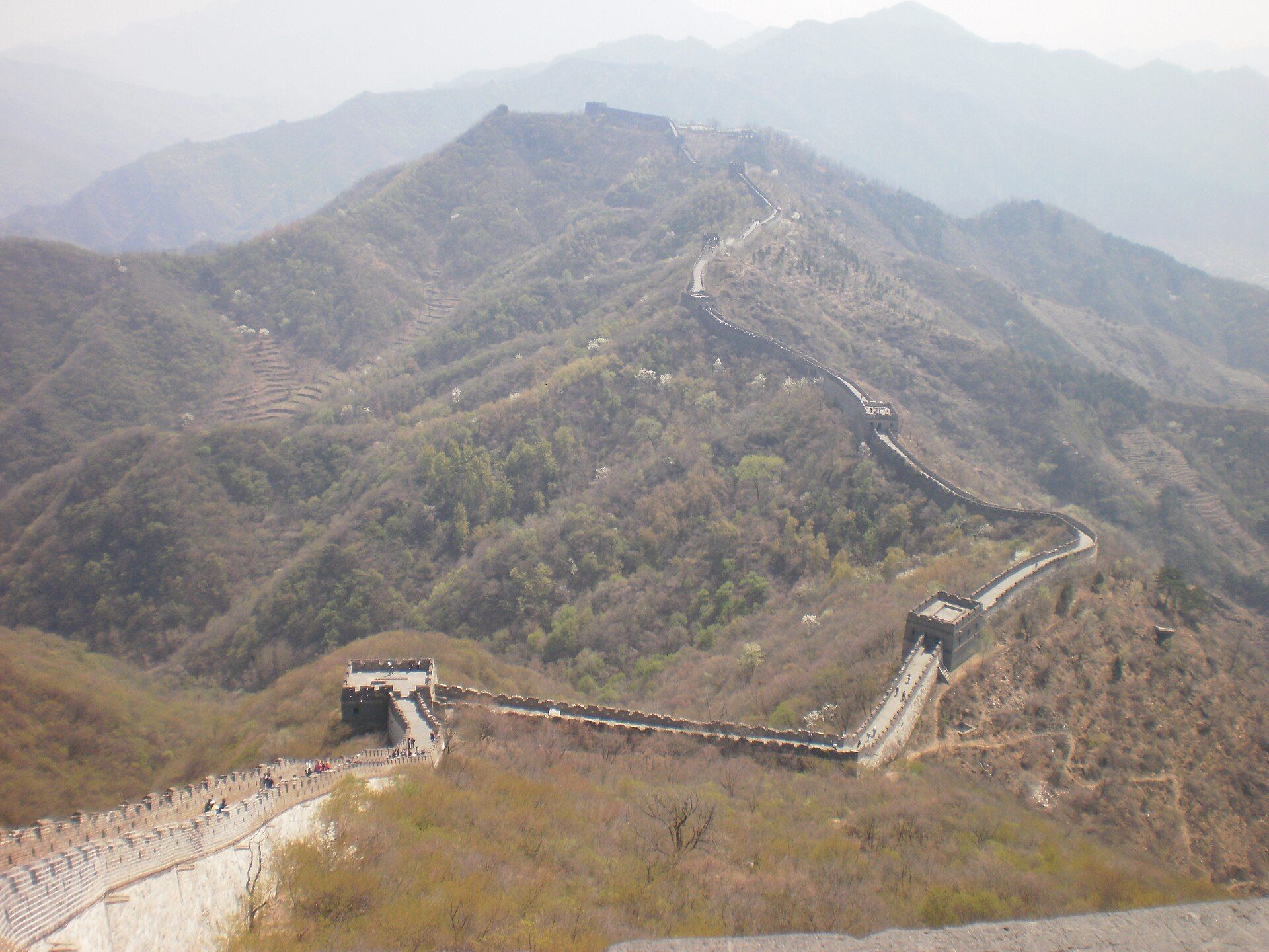 Best of China